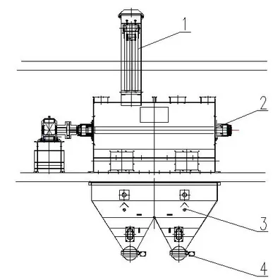 Double Shaft Horizontal Mixer 